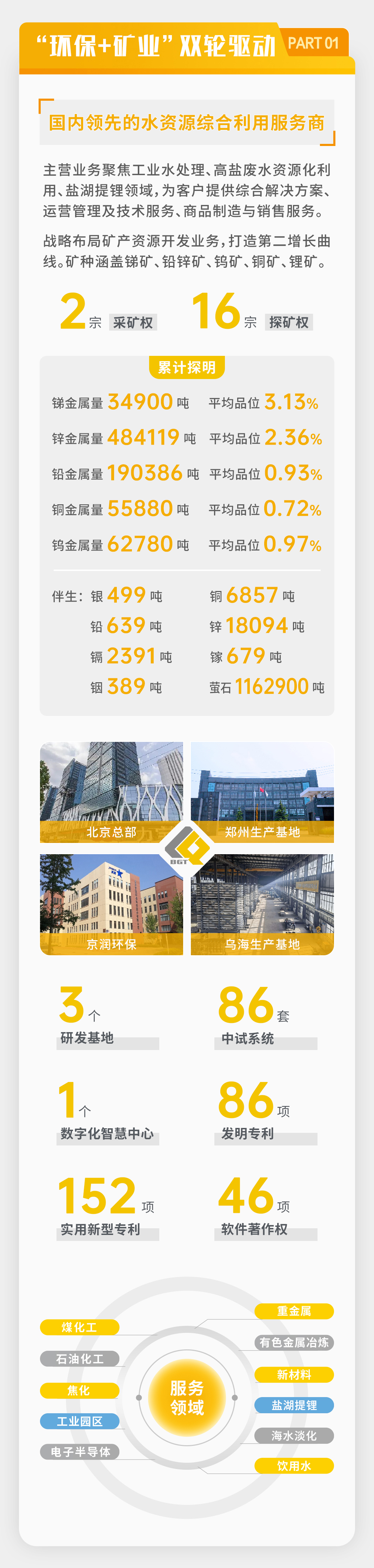 һͼ���� | bifa�ط�����2025����Ȼ㱨